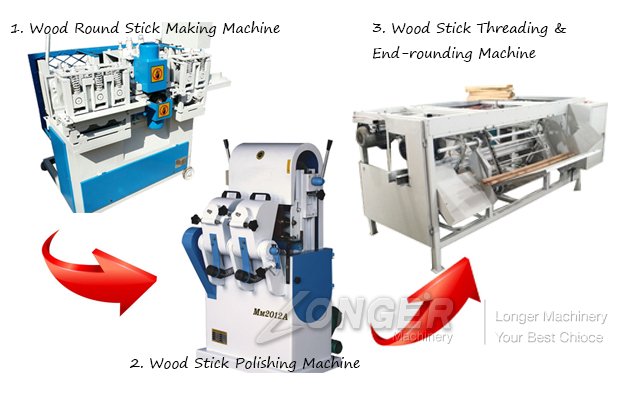 Mop Sticks Processing Machine